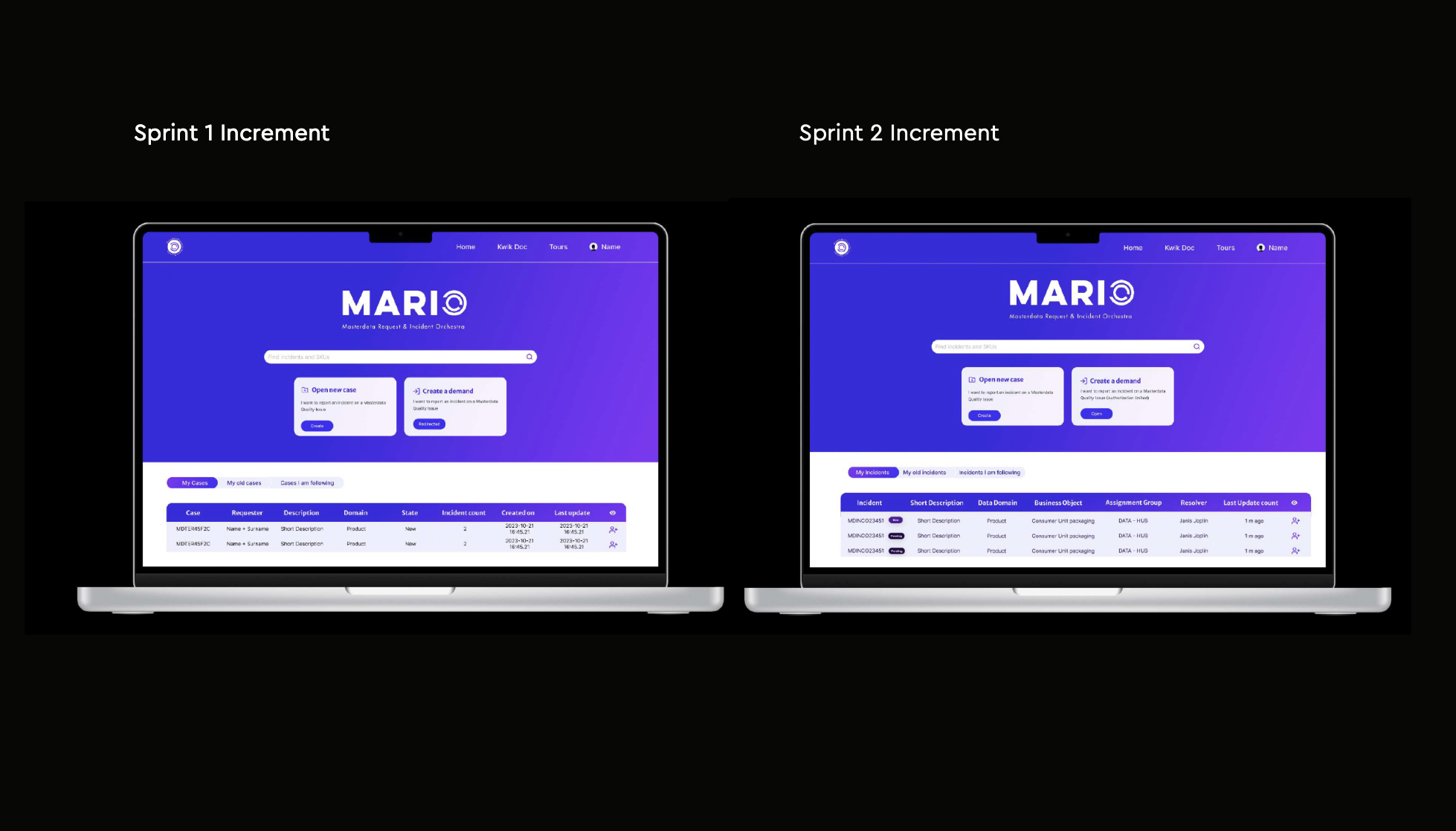 Mario — L'Oréal & Iteo ticket management